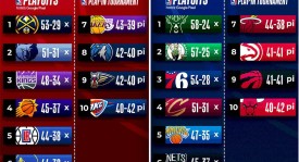 快船队新赛季迎来17+7中锋强援，助力哈登冲击冠军