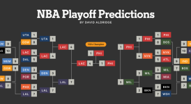 勇士队库明加加盟：首轮15号秀3年7520万合同，前景展望分析